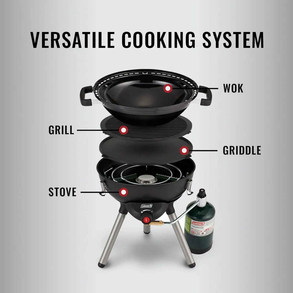 Coleman 4-in-1 Portable Propane Camping Stove, Includes Stove, Wok, Griddle & Grill; Camping Grill with Instastart Ignition, Grease Tray, & 7000 BTUs of Power for Camping, Tailgating, Grilling
