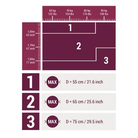 Durable fitness gym ball size 2 - 65 cm