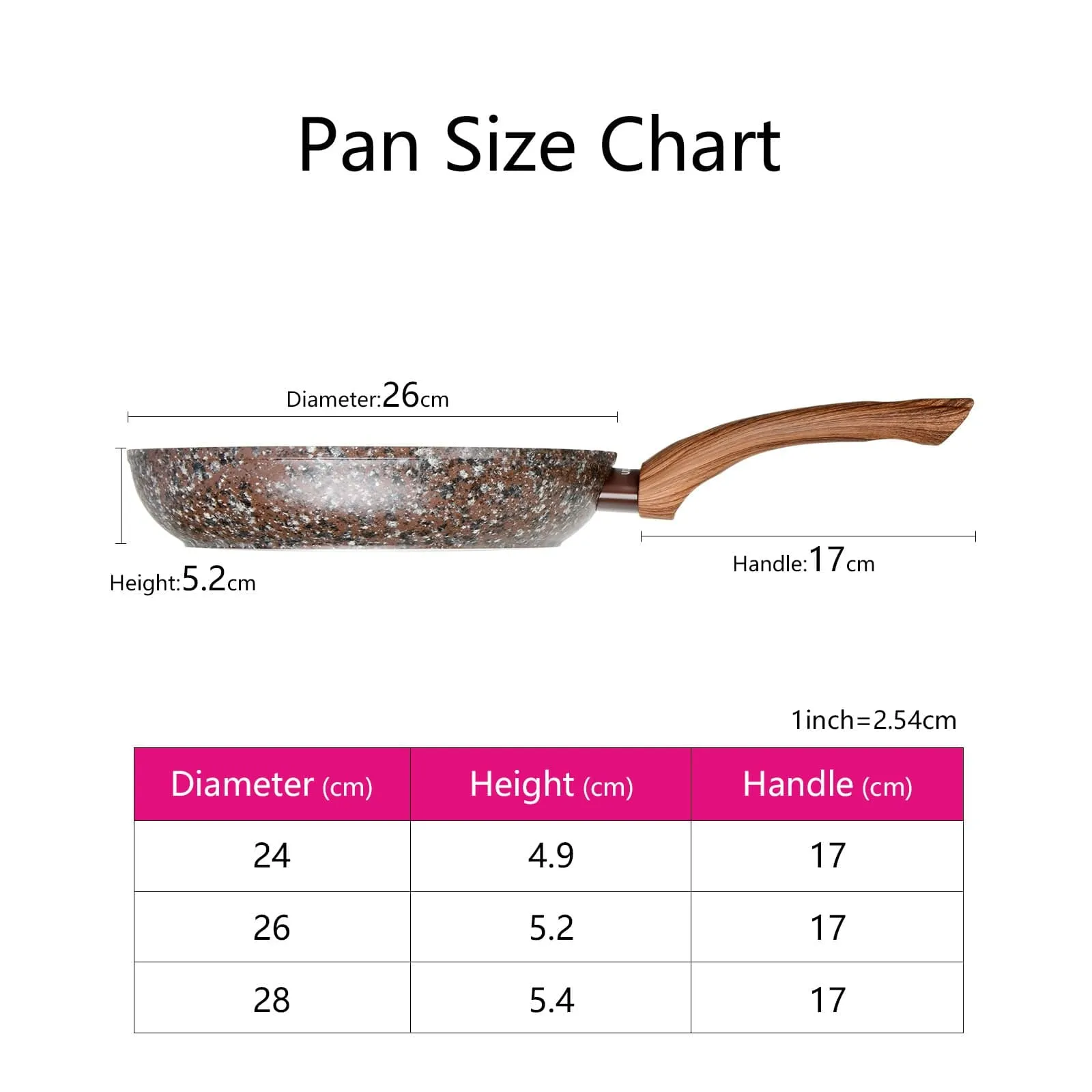 Fissman Frying Pan Magic With Induction Bottom Multicolour 24cm