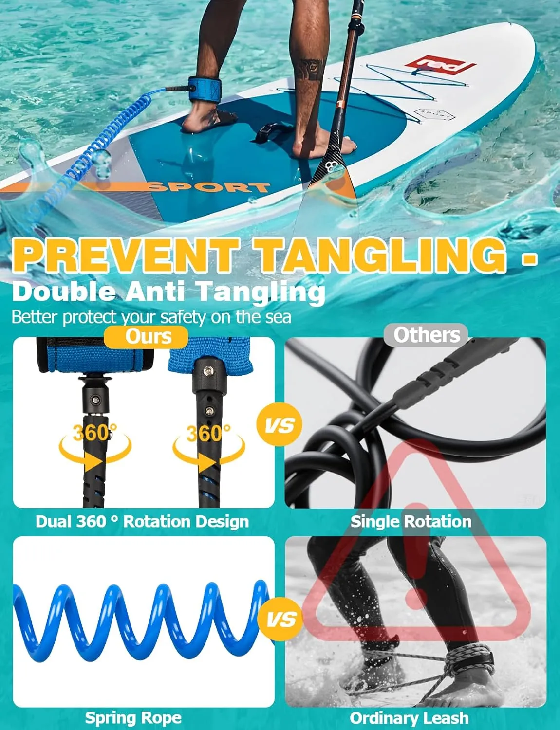 Mellbree Surfboard Leash, 2Pack 10 FT Tangle-Free Boogie Board Leash for Sups, Paddle Boards 7mm Anti Fracture with Comfortable Ankle Cuff Accompanying Surfers for Safer Surfing