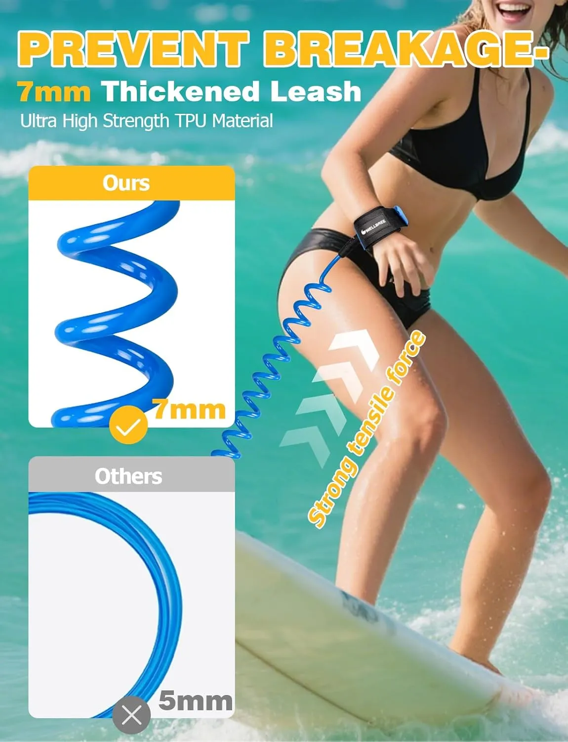 Mellbree Surfboard Leash, 2Pack 10 FT Tangle-Free Boogie Board Leash for Sups, Paddle Boards 7mm Anti Fracture with Comfortable Ankle Cuff Accompanying Surfers for Safer Surfing