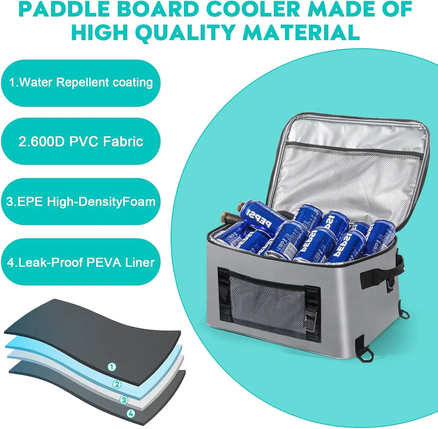 Paddle Board Cooler  Waterproof, Multi-Functional and Super Capacity Cooler Bag for Stand-Up Paddle Board and Kayak  The Ultimate Paddleboard Accessory for Outdoors