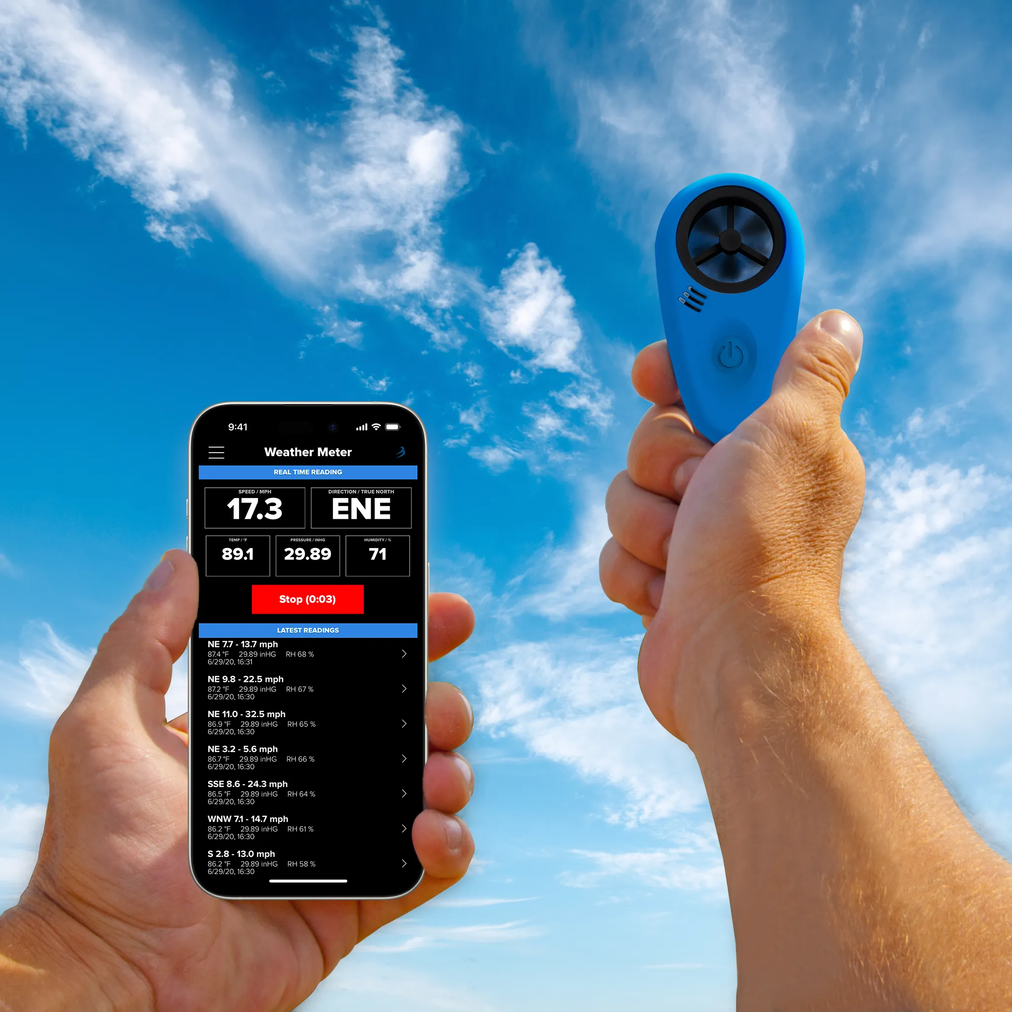 WEATHERmeter